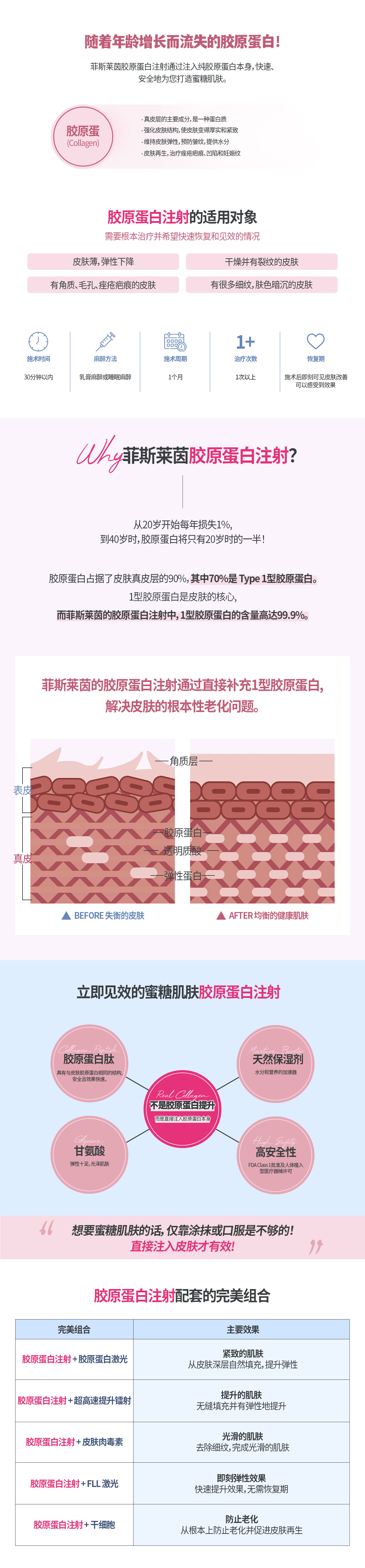 콜라겐 주사